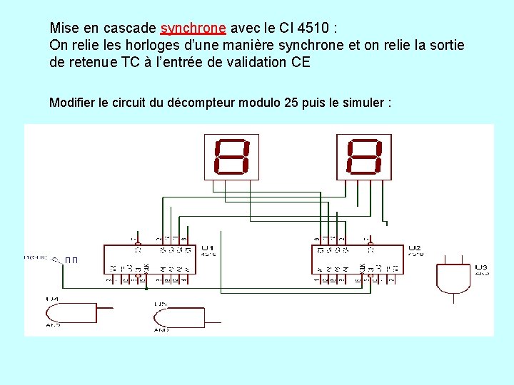 Mise en cascade synchrone avec le CI 4510 : On relie les horloges d’une