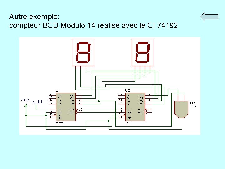 Autre exemple: compteur BCD Modulo 14 réalisé avec le CI 74192 