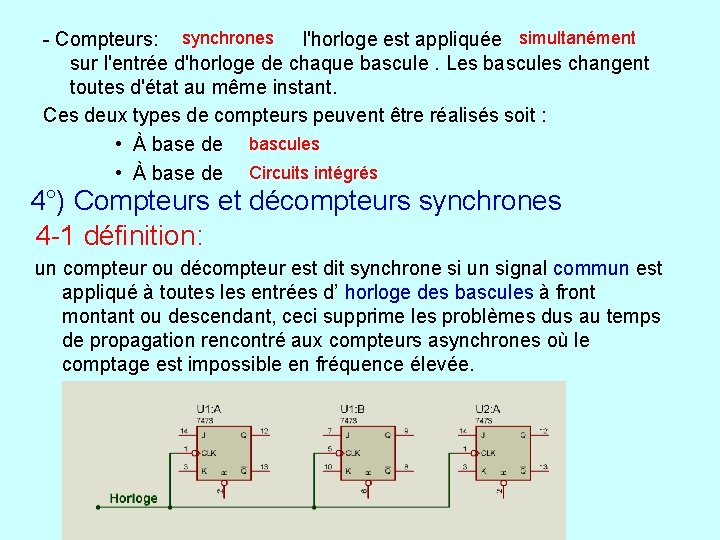 synchrones simultanément - Compteurs: l'horloge est appliquée sur l'entrée d'horloge de chaque bascule. Les