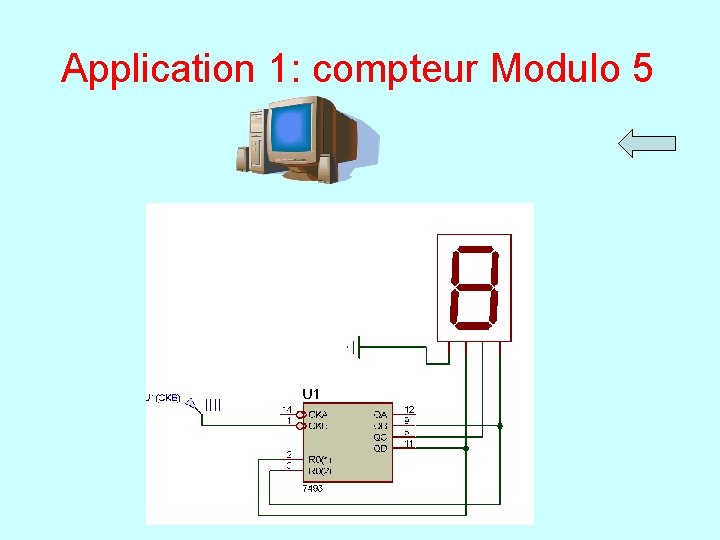 Application 1: compteur Modulo 5 