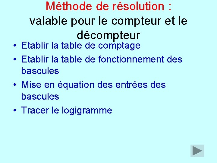 Méthode de résolution : valable pour le compteur et le décompteur • Etablir la