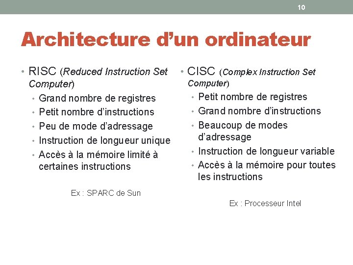 10 Architecture d’un ordinateur • RISC (Reduced Instruction Set • CISC (Complex Instruction Set 10 Architecture d’un ordinateur • RISC (Reduced Instruction Set • CISC (Complex Instruction Set