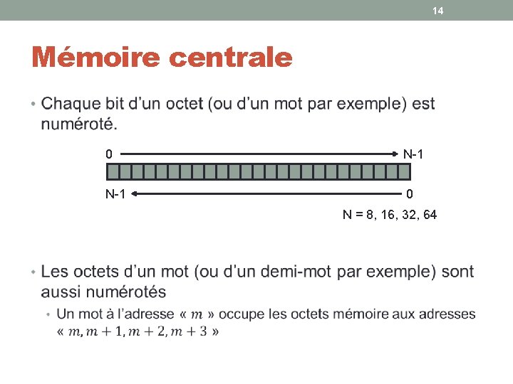 14 Mémoire centrale • 0 N-1 0 N = 8, 16, 32, 64 14 Mémoire centrale • 0 N-1 0 N = 8, 16, 32, 64