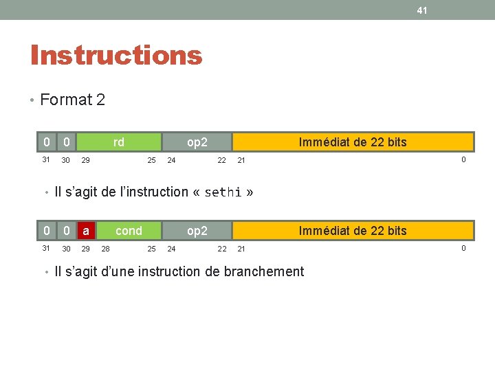 41 Instructions • Format 2 0 0 31 30 rd 29 Immédiat de 22 41 Instructions • Format 2 0 0 31 30 rd 29 Immédiat de 22