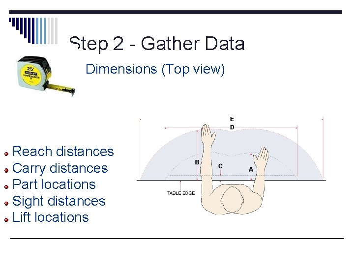 Measurements Step 2 - Gather Data Dimensions (Top view) Reach distances Carry distances Part
