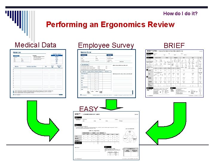 How do I do it? Performing an Ergonomics Review Medical Data Employee Survey EASY