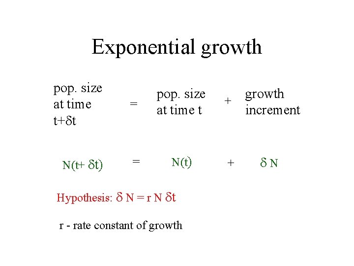Exponential growth pop. size at time t+ t N(t+ t) = pop. size at
