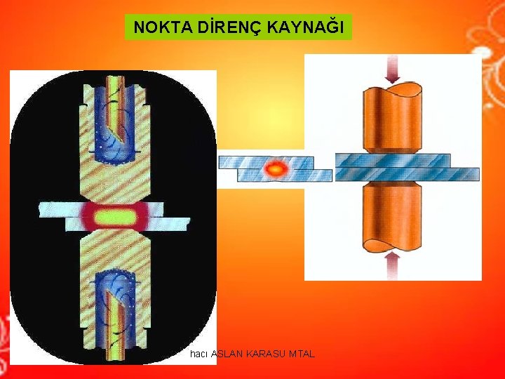 NOKTA DİRENÇ KAYNAĞI hacı ASLAN KARASU MTAL NOKTA DİRENÇ KAYNAĞI hacı ASLAN KARASU MTAL