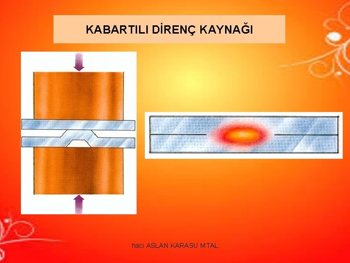 KABARTILI DİRENÇ KAYNAĞI hacı ASLAN KARASU MTAL KABARTILI DİRENÇ KAYNAĞI hacı ASLAN KARASU MTAL