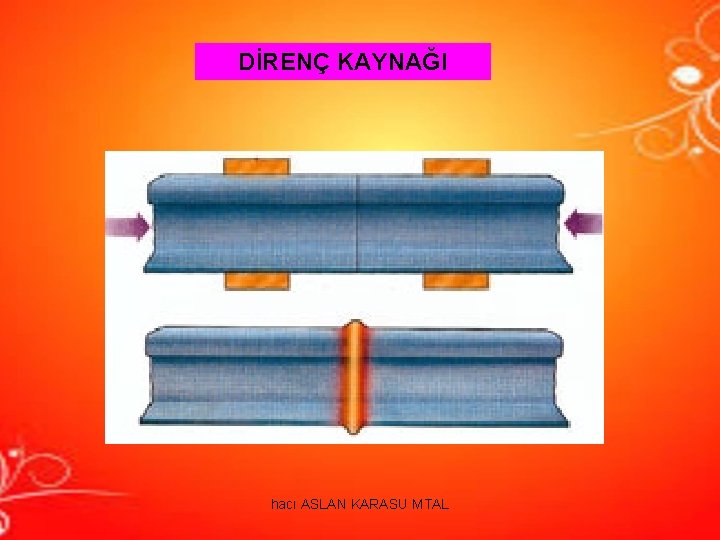 DİRENÇ KAYNAĞI hacı ASLAN KARASU MTAL DİRENÇ KAYNAĞI hacı ASLAN KARASU MTAL