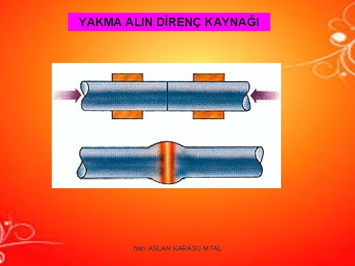 YAKMA ALIN DİRENÇ KAYNAĞI hacı ASLAN KARASU MTAL YAKMA ALIN DİRENÇ KAYNAĞI hacı ASLAN KARASU MTAL