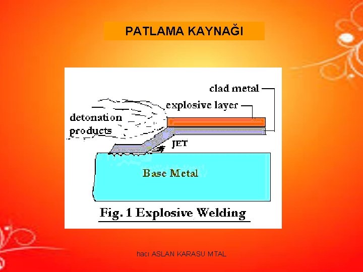 PATLAMA KAYNAĞI hacı ASLAN KARASU MTAL PATLAMA KAYNAĞI hacı ASLAN KARASU MTAL