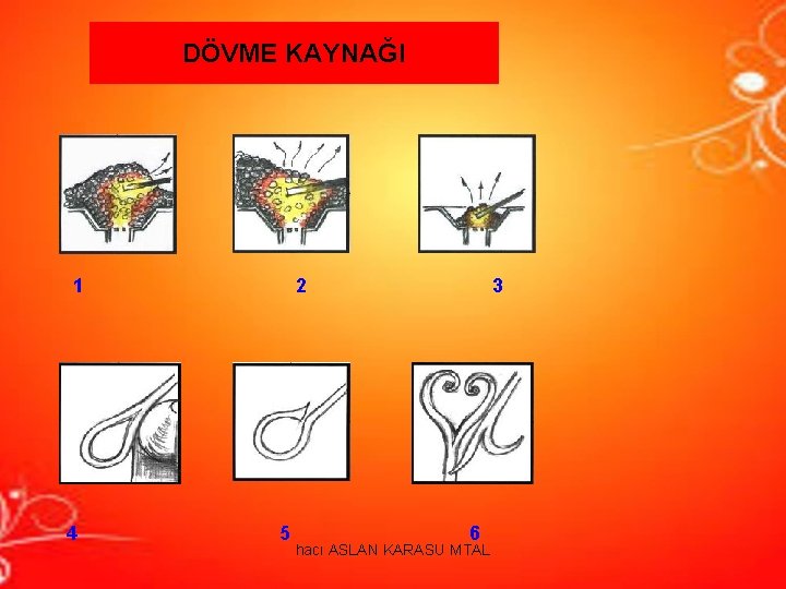 DÖVME KAYNAĞI 1 4 2 5 3 6 hacı ASLAN KARASU MTAL DÖVME KAYNAĞI 1 4 2 5 3 6 hacı ASLAN KARASU MTAL