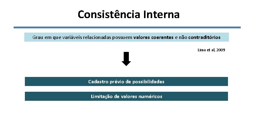 Consistência Interna Grau em que variáveis relacionadas possuem valores coerentes e não contraditórios Lima