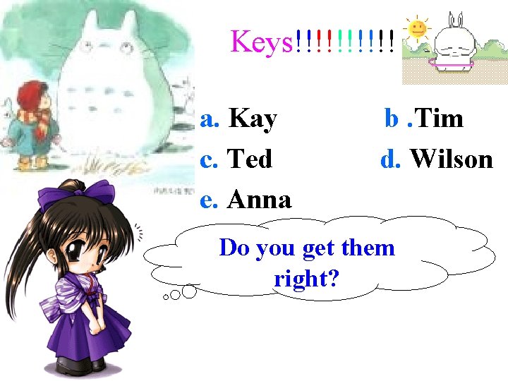 Keys!!!!! a. Kay c. Ted e. Anna b. Tim d. Wilson Do you get