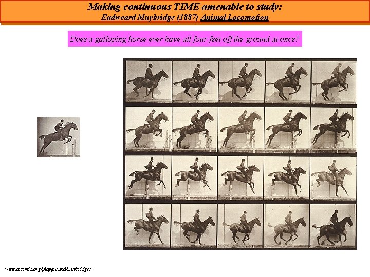 Making continuous TIME amenable to study: Eadweard Muybridge (1887) Animal Locomotion Does a galloping