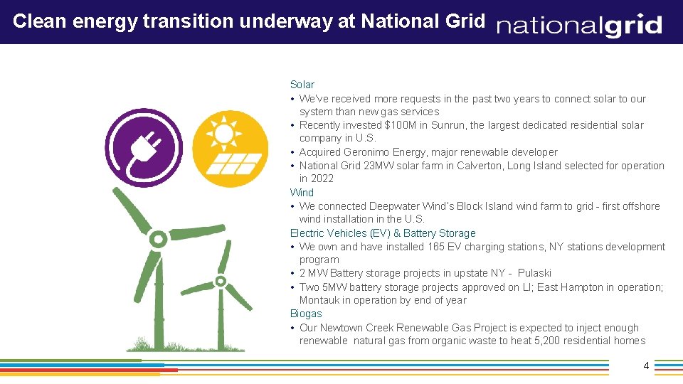 Clean energy transition underway at National Grid Solar • We’ve received more requests in