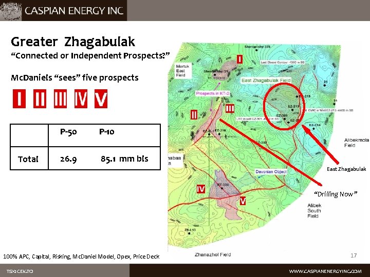 Greater Zhagabulak “Connected or Independent Prospects? ” Mc. Daniels “sees” five prospects Total P-50