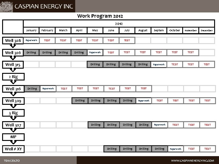 Work Program 2012 January February March April May June July Well 308 Paperwork TEST