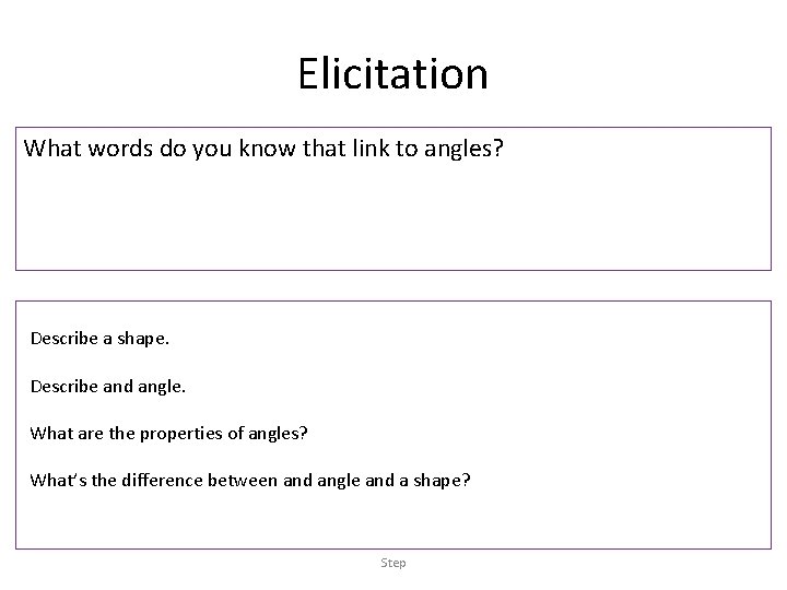 Elicitation What words do you know that link to angles? Describe a shape. Describe