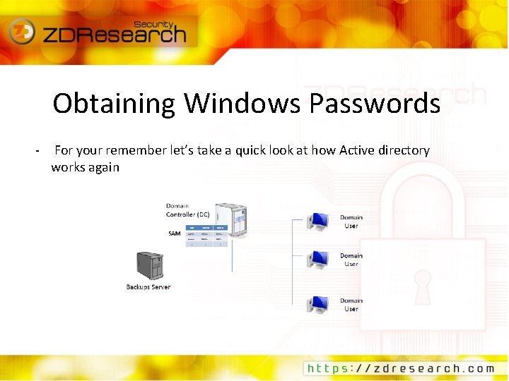 Obtaining Windows Passwords - For your remember let’s take a quick look at how