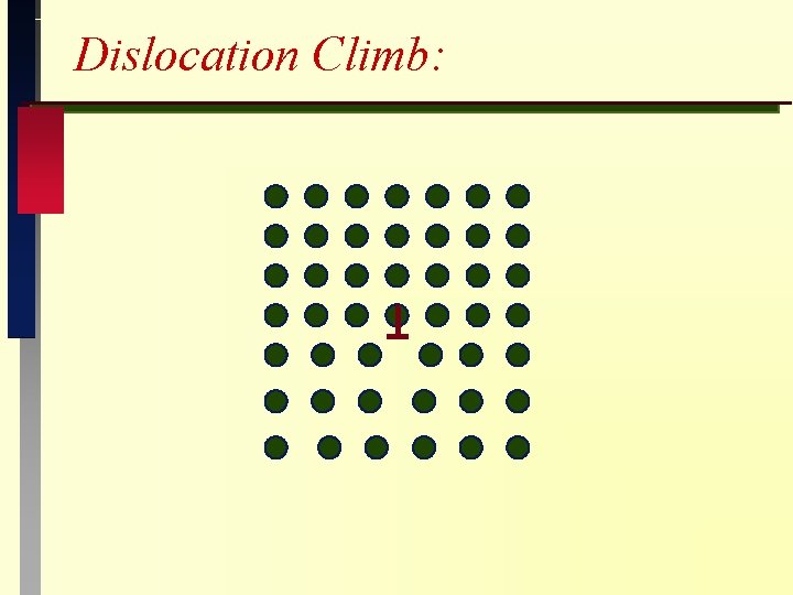 Dislocation Climb: 