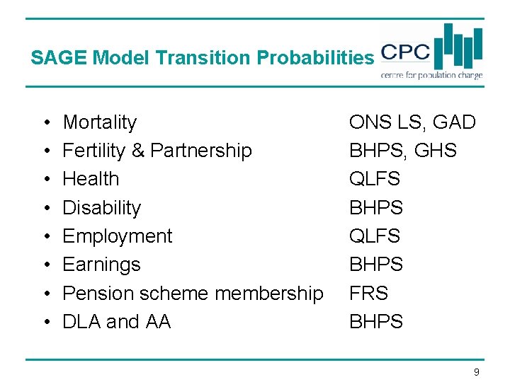 SAGE Model Transition Probabilities • • Mortality Fertility & Partnership Health Disability Employment Earnings SAGE Model Transition Probabilities • • Mortality Fertility & Partnership Health Disability Employment Earnings