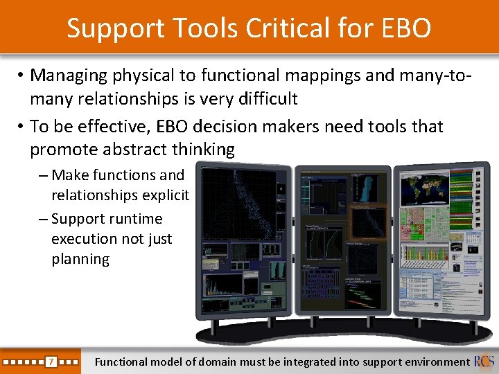 Support Tools Critical for EBO • Managing physical to functional mappings and many-tomany relationships