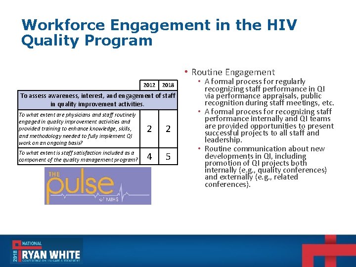 Workforce Engagement in the HIV Quality Program • Routine Engagement 2012 2018 To assess Workforce Engagement in the HIV Quality Program • Routine Engagement 2012 2018 To assess