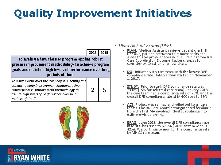 Quality Improvement Initiatives • Diabetic Foot Exams (DFE) 2012 2018 To evaluate how the Quality Improvement Initiatives • Diabetic Foot Exams (DFE) 2012 2018 To evaluate how the