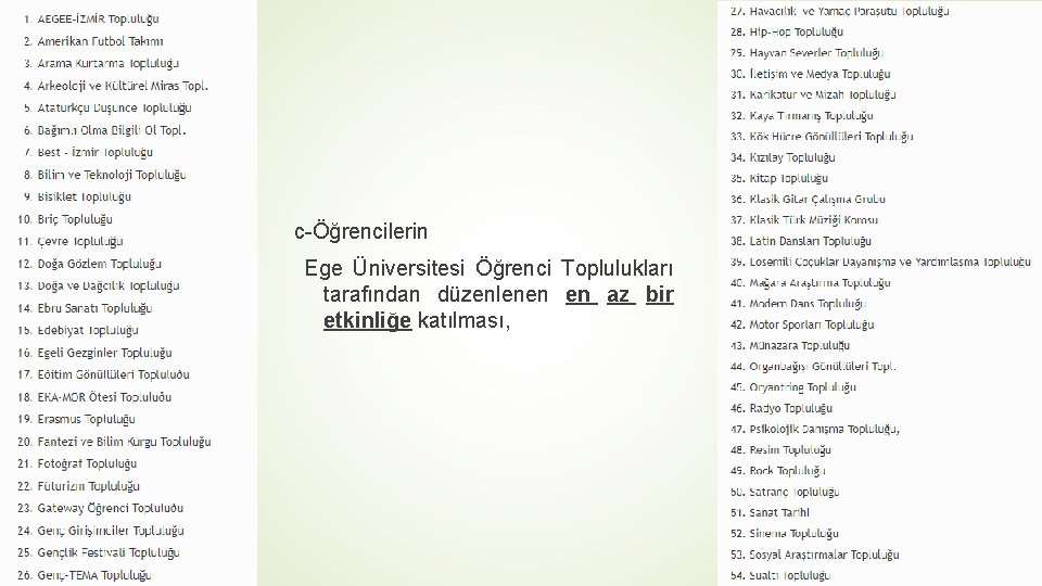 c-Öğrencilerin Ege Üniversitesi Öğrenci Toplulukları tarafından düzenlenen en az bir etkinliğe katılması, 