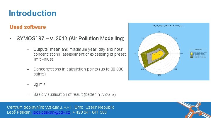 Název akce, místo, datum Introduction Used software • SYMOS´ 97 – v. 2013 (Air