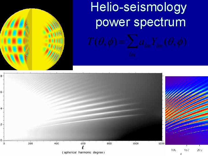 Helio-seismology power spectrum 