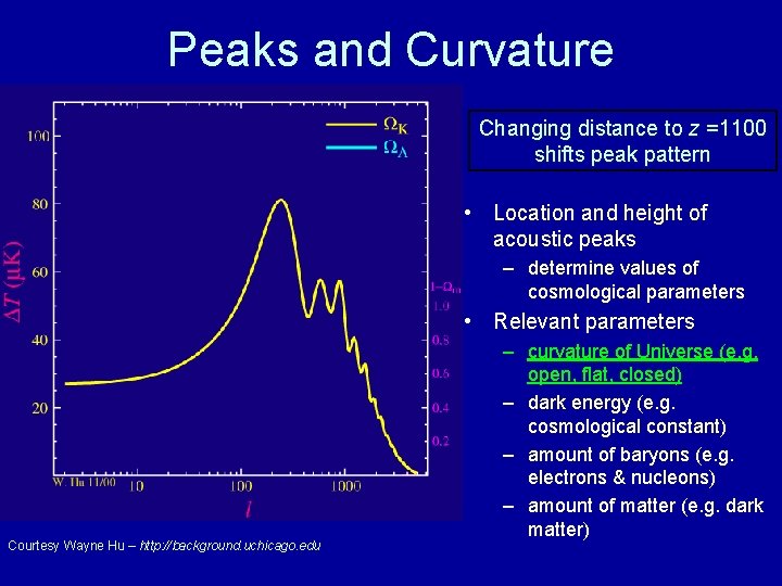 Peaks and Curvature Changing distance to z =1100 shifts peak pattern • Location and