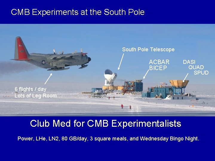 CMB Experiments at the South Pole Telescope ACBAR BICEP DASI QUAD SPUD 6 flights