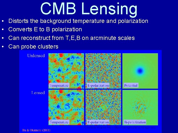  • • CMB Lensing Distorts the background temperature and polarization Converts E to