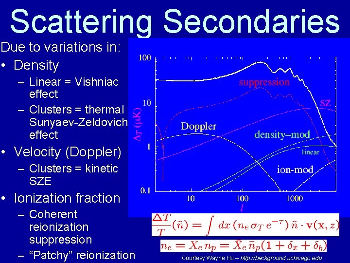 Scattering Secondaries Due to variations in: • Density – Linear = Vishniac effect –