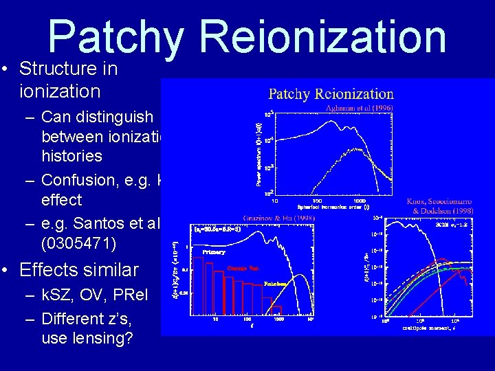 Patchy Reionization • Structure in ionization – Can distinguish between ionization histories – Confusion,