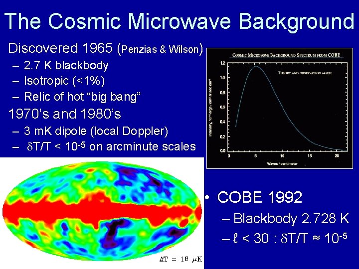 The Cosmic Microwave Background Discovered 1965 (Penzias & Wilson) – 2. 7 K blackbody