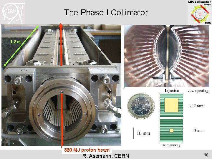 The Phase I Collimator 1. 2 m 3 mm beam passage with RF contacts