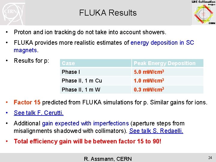FLUKA Results • Proton and ion tracking do not take into account showers. •