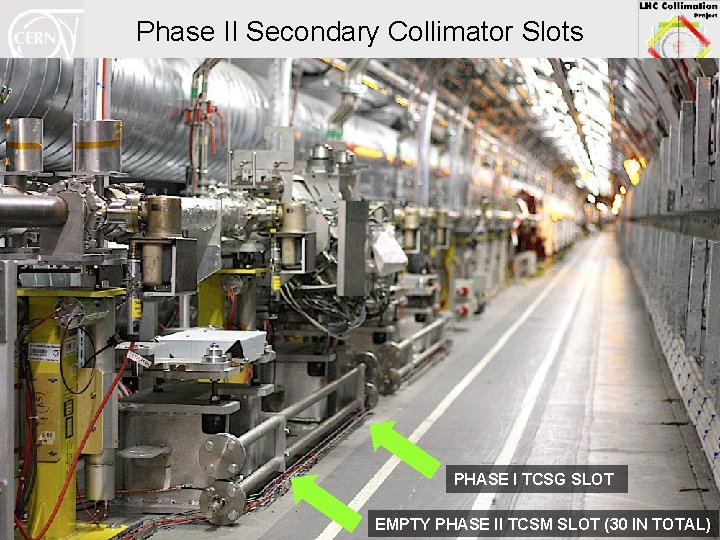 Phase II Secondary Collimator Slots PHASE I TCSG SLOT EMPTY PHASE II TCSM SLOT