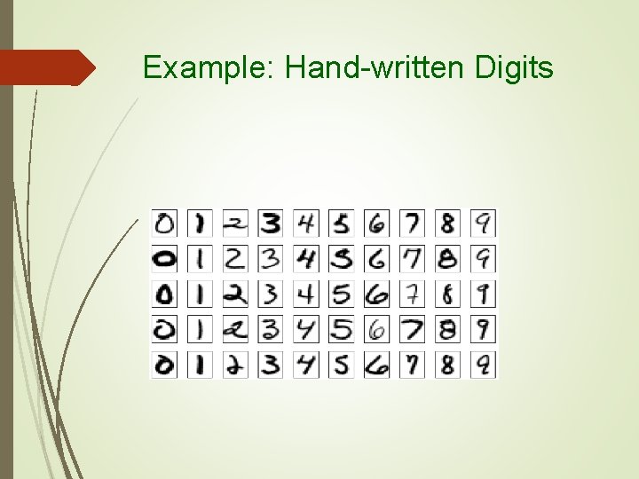 Example: Hand-written Digits 