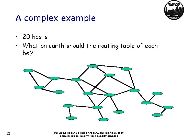 A complex example • 20 hosts • What on earth should the routing table