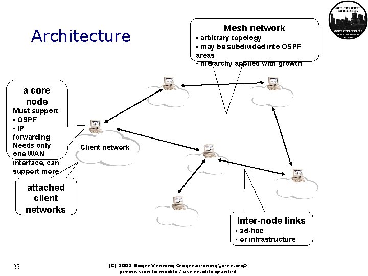 Architecture Mesh network • arbitrary topology • may be subdivided into OSPF areas •