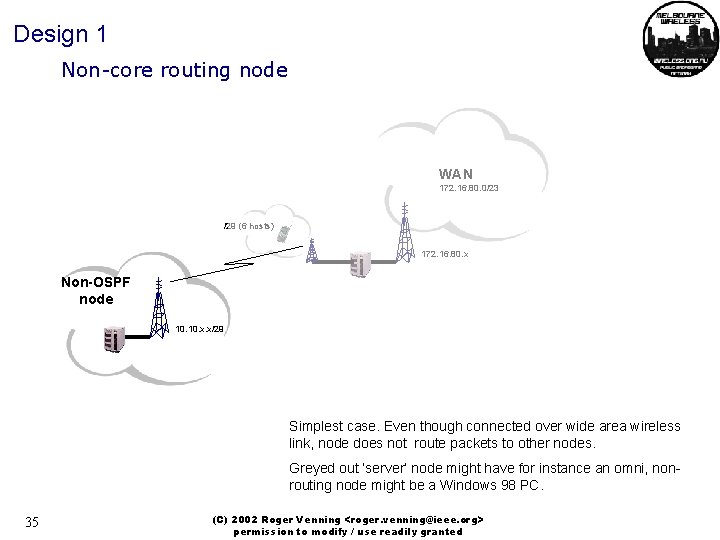 Design 1 Non-core routing node WAN 172. 16. 80. 0/23 /29 (6 hosts) 172.