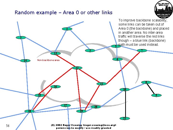Random example – Area 0 or other links To improve backbone scalability, some links