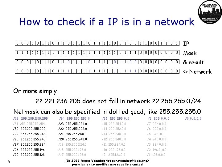 How to check if a IP is in a network 0 0 0 1