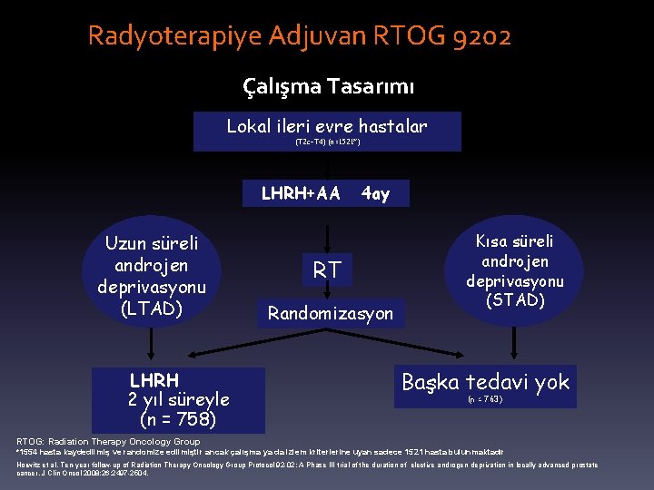 Radyoterapiye Adjuvan RTOG 9202 Çalışma Tasarımı Lokal ileri evre hastalar (T 2 c–T 4)