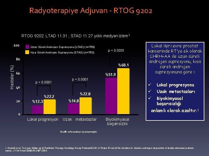 Radyoterapiye Adjuvan - RTOG 9202: LTAD 11. 31 ; STAD 11. 27 yıllık medyan